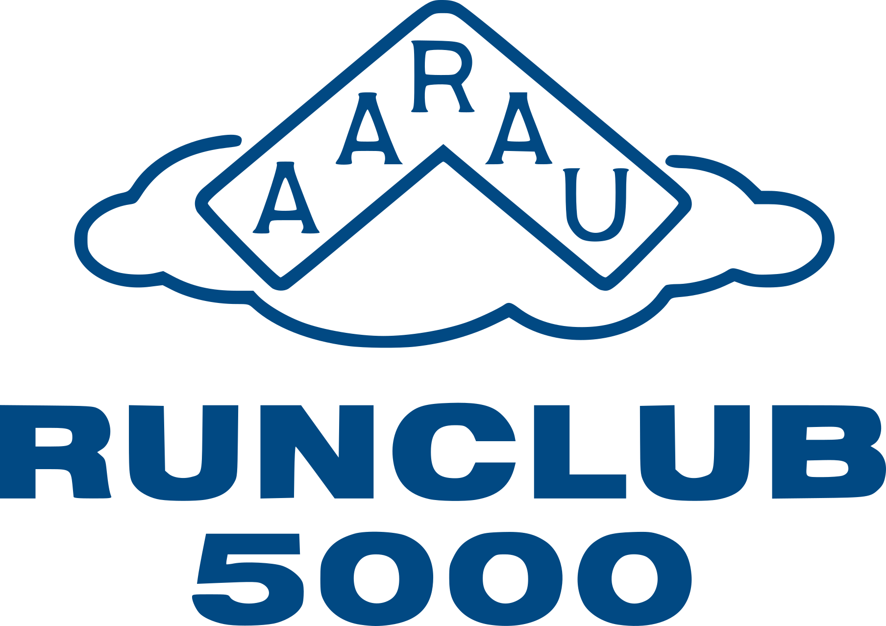 runclub5000 logo